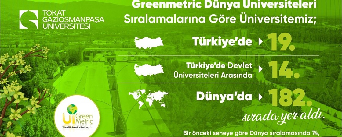 TOGÜ Achieves Great Success in GreenMetric World University Rankings